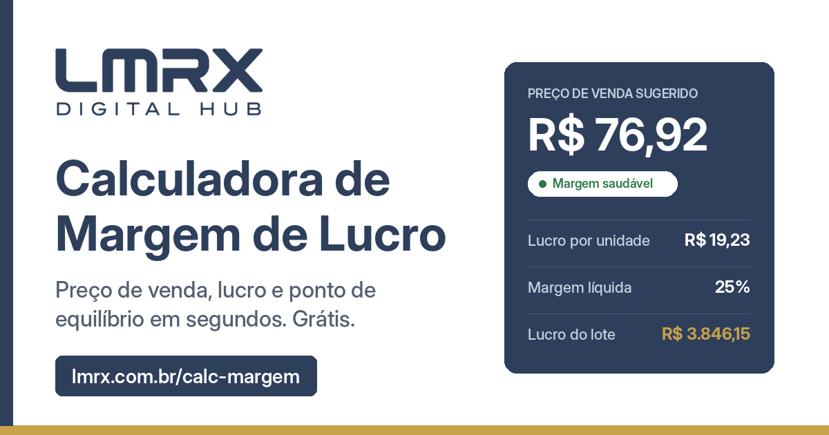 Calculadora de margem de lucro LMRX mostrando preço de venda sugerido e margem líquida